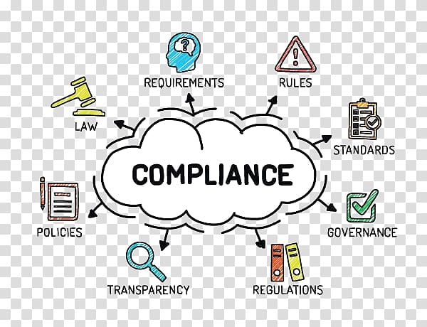 Regulatory compliance Regulation Business Organization American Bankers Association, Business transparent background PNG clipart