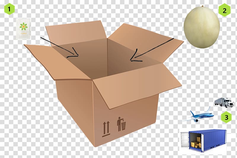 Paper Cardboard box Corrugated fiberboard Carton, box transparent background PNG clipart