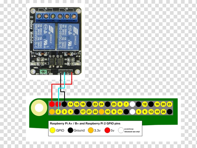 Raspberry Pi 3 General-purpose input/output Single-board computer Installation, Voice Command Device transparent background PNG clipart
