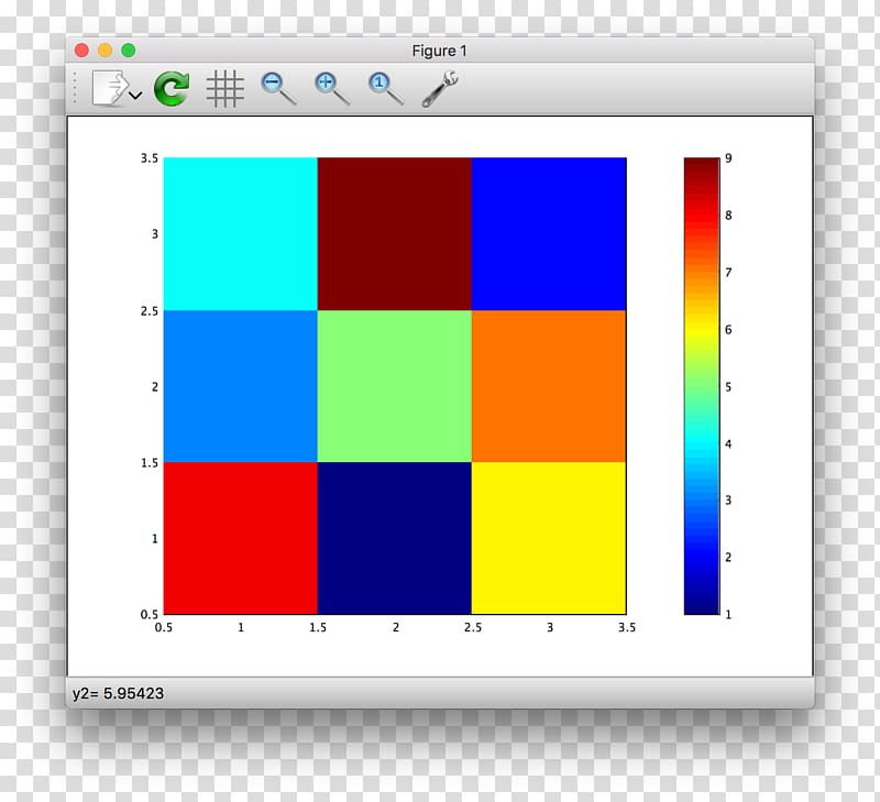 Encapsulated PostScript Computer Software Digital , octave matlab transparent background PNG clipart