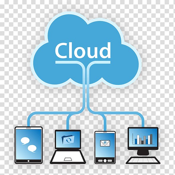 Mobile cloud computing Managed services, Cloud Services transparent background PNG clipart