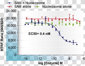Line Point Angle Font, line transparent background PNG clipart thumbnail