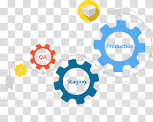 Computer Icons , others transparent background PNG clipart thumbnail