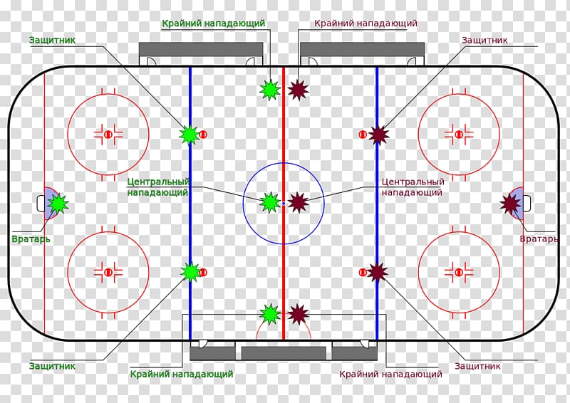 National Hockey League Hockey Field Ice hockey Ice rink, hockey transparent background PNG clipart