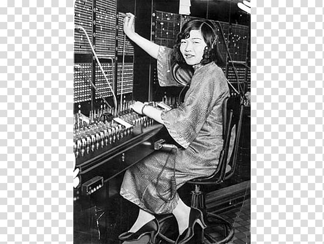 Old Chinese Telephone Exchange Switchboard operator Telecommunication, telephone operator transparent background PNG clipart
