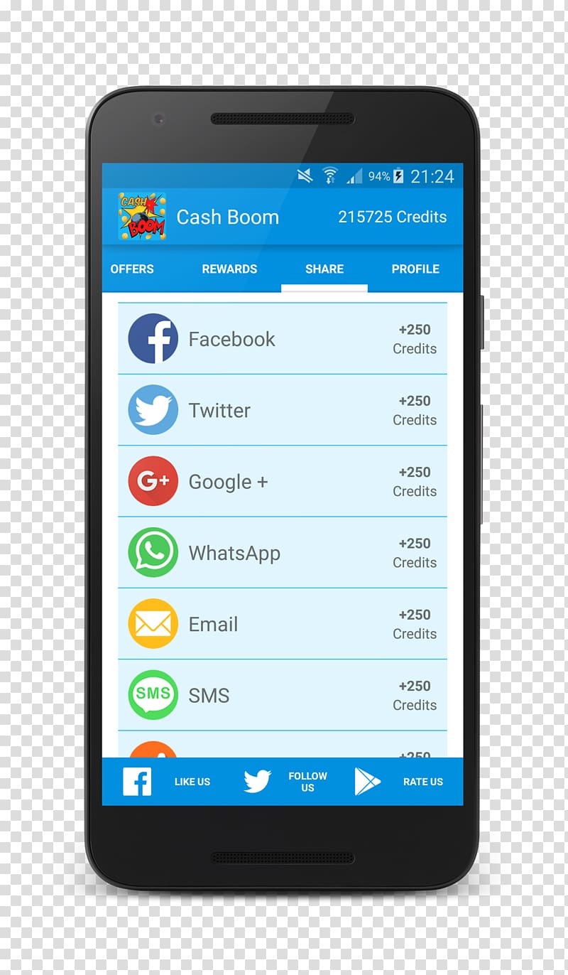 Feature phone Smartphone Chromecast Money, Make money transparent background PNG clipart