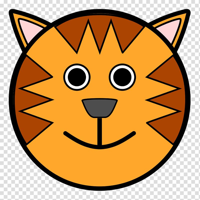 Cartoon Drawing , cat face transparent background PNG clipart