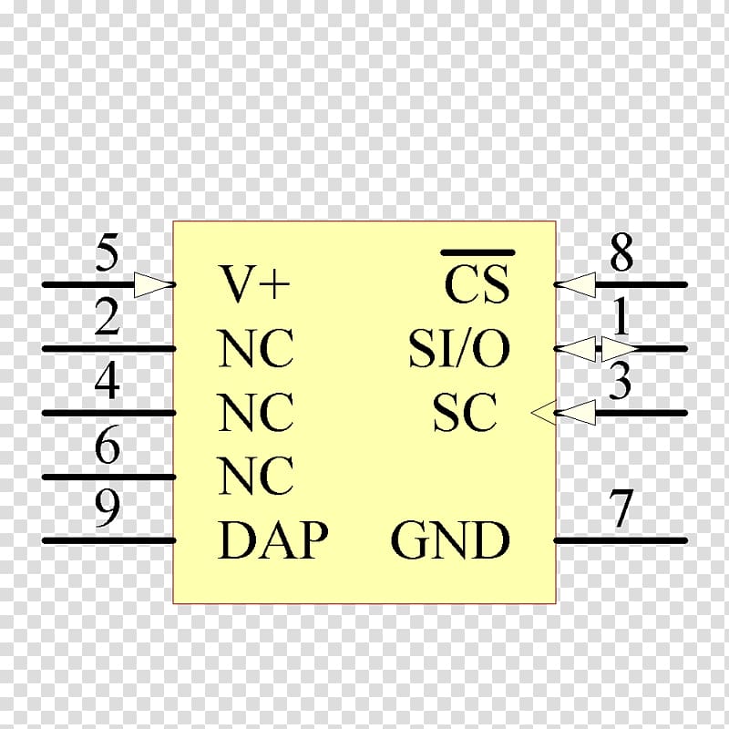 Lead Electronic component Personal identification number, cild transparent background PNG clipart