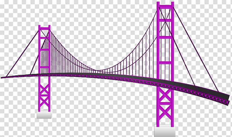 Golden Gate Bridge Open Suspension bridge, bridge game transparent background PNG clipart