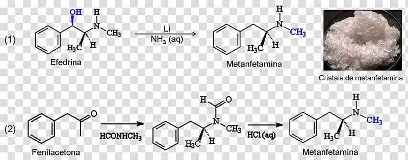 Methamphetamine Phenylacetone Ephedrine Drug, others transparent background PNG clipart