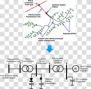 Line Point Angle, line transparent background PNG clipart thumbnail