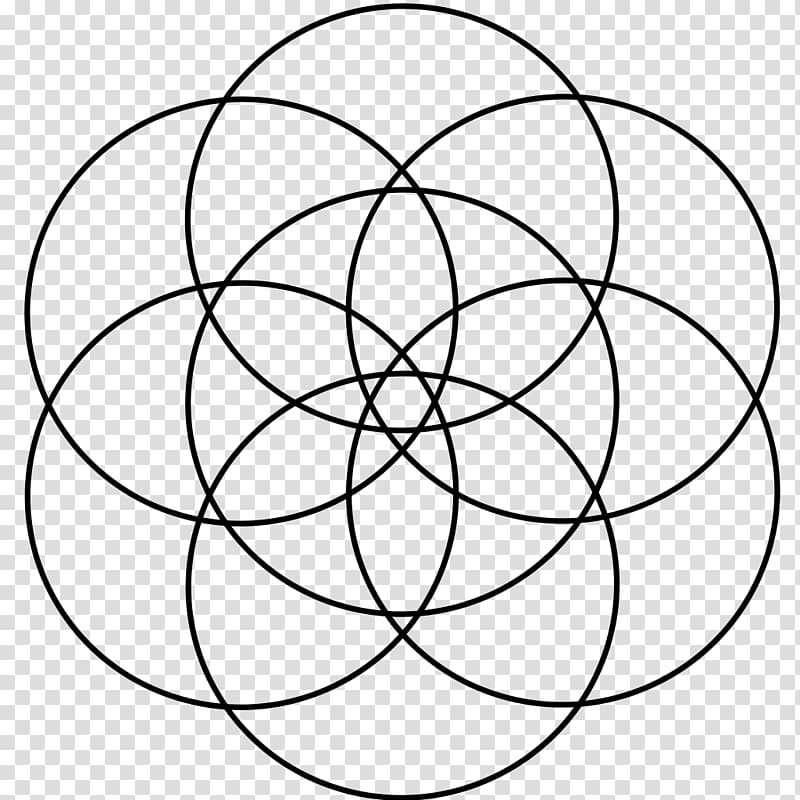 Overlapping circles grid Pentagram Symbol, flower circle transparent background PNG clipart