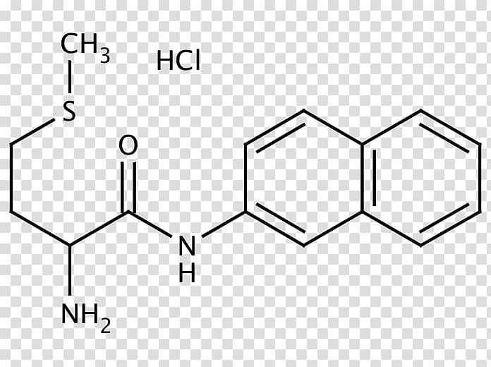 Ibuprofen Chemical substance Chemical compound Impurity Pharmaceutical drug, others transparent background PNG clipart