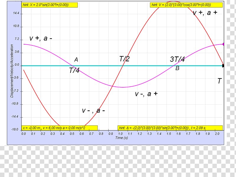 Line Angle Point Diagram, line transparent background PNG clipart