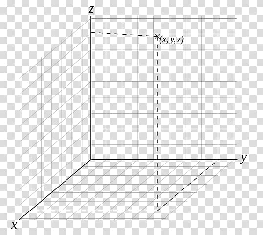 Point Cartesian coordinate system Cylindrical coordinate system Polar coordinate system, Cartesian Coordinate System transparent background PNG clipart