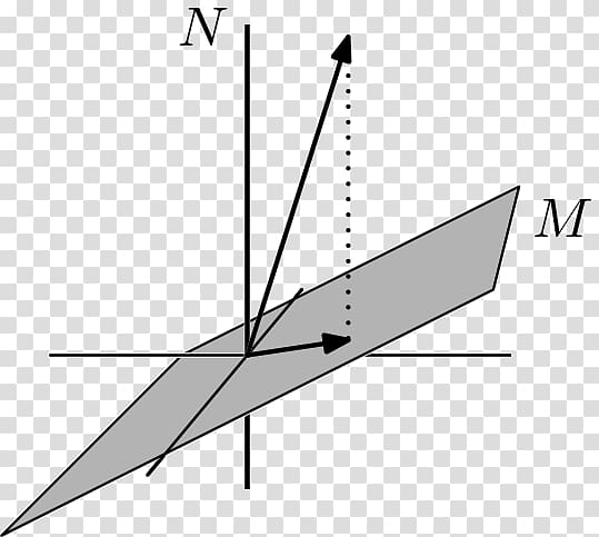 Triangle Linear algebra, triangle transparent background PNG clipart