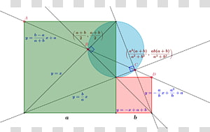 Line Point Angle, line transparent background PNG clipart thumbnail