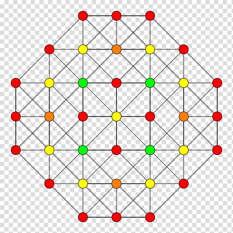 Bohr model Energy level Atomic orbital, energy transparent background PNG clipart