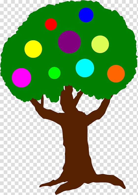 Fruit Tree , spirit transparent background PNG clipart