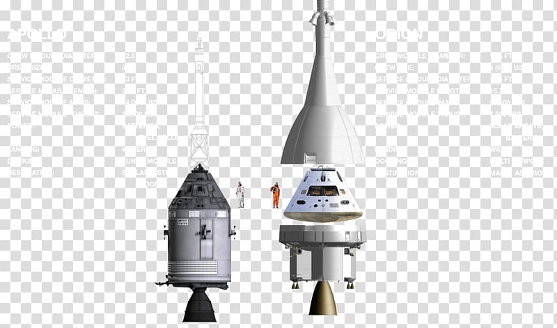 Exploration Flight Test 1 Apollo 11 Low Earth orbit Orion, space capsule transparent background PNG clipart