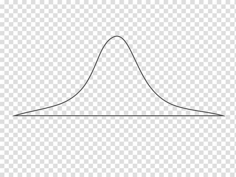 lines illustration, Normal distribution Grading on a curve , curve transparent background PNG clipart