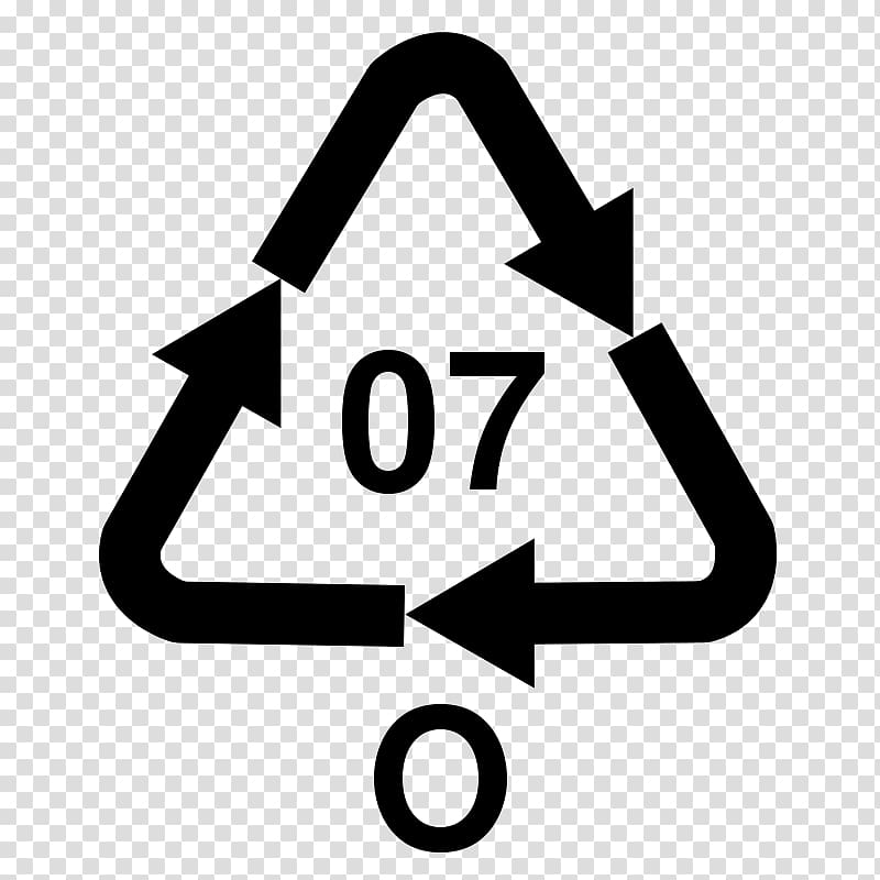 Paper Recycling symbol Recycling codes plastic, plastic recycle transparent background PNG clipart