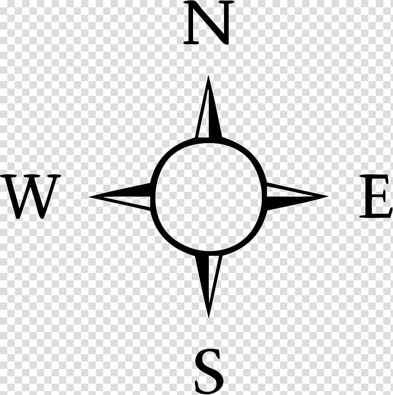 Compass Illustration Compass Rose Simple English Wikipedia North