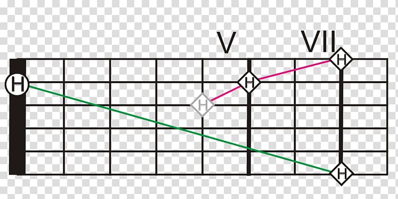 Musical tuning Guitar tunings Guitar harmonics String, tuning transparent background PNG clipart