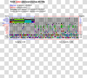 Line Point Font, line transparent background PNG clipart thumbnail