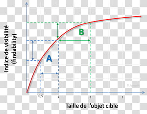 Line Point Angle, line transparent background PNG clipart thumbnail
