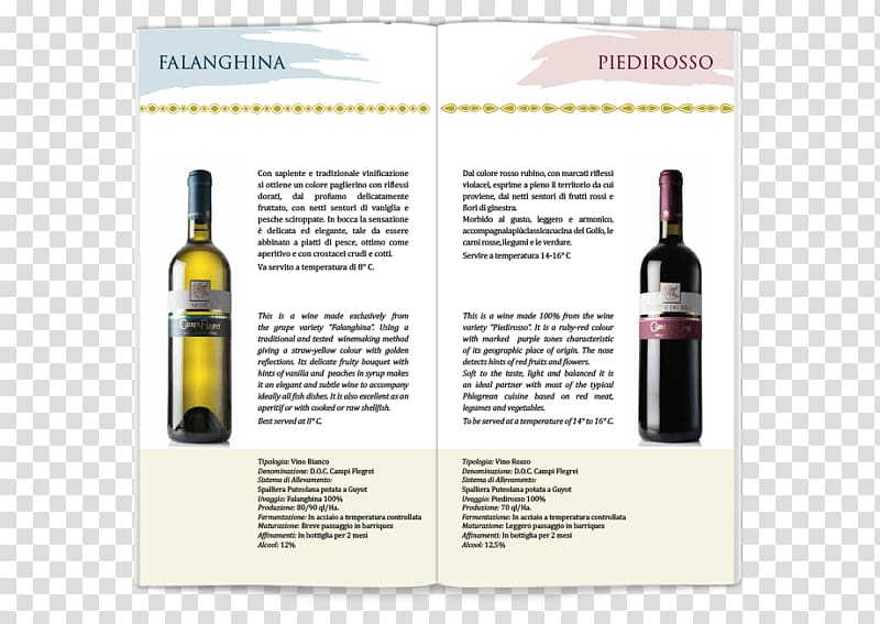 Liqueur Wine Glass bottle Advertising, wine transparent background PNG clipart
