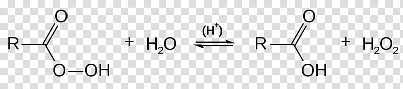 Substitution reaction Substituent Aromaticity Simple aromatic ring Benzene, acid base transparent background PNG clipart