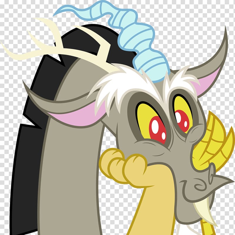 Tenor Avatar Twilight Sparkle Computer Icons, discord profile transparent background PNG clipart