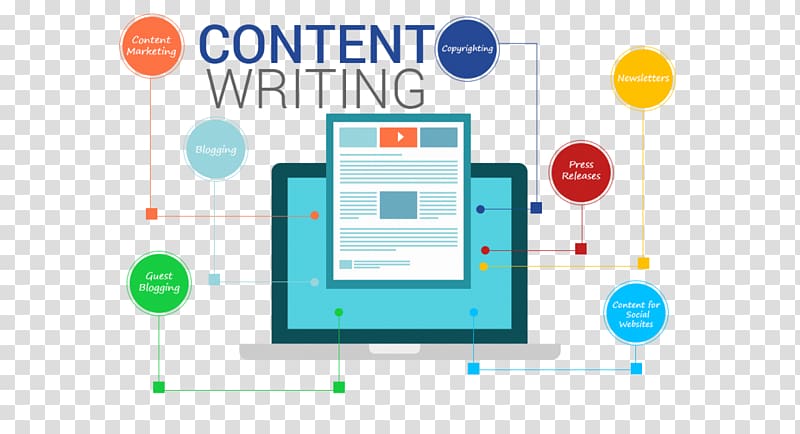 Website content writer Content writing services Digital marketing Business, Business transparent background PNG clipart