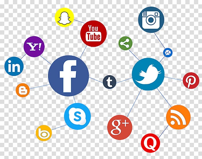 Social media marketing Digital marketing E-commerce, Social Marketing transparent background PNG clipart