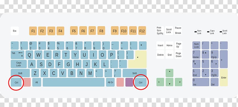 Computer keyboard Function key Enter key Control key Shift key, Control Key transparent background PNG clipart