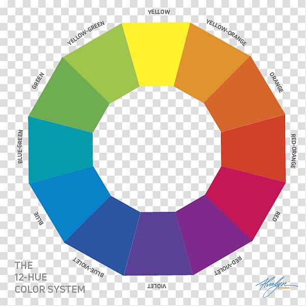 Color wheel Hue Munsell color system Graphic design, purple transparent background PNG clipart
