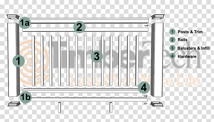 Deck railing Trex Company, Inc. Wiring diagram Guard rail, porch railings transparent background PNG clipart