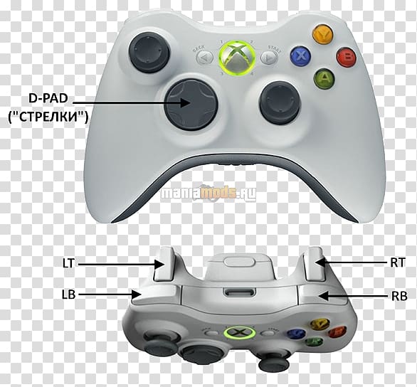 Xbox 360 controller Nintendo 64 controller The Elder Scrolls V: Skyrim Xbox One controller, Grand Theft Auto Xbox Headset transparent background PNG clipart