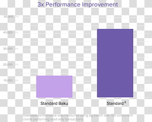 Document Brand, design transparent background PNG clipart thumbnail