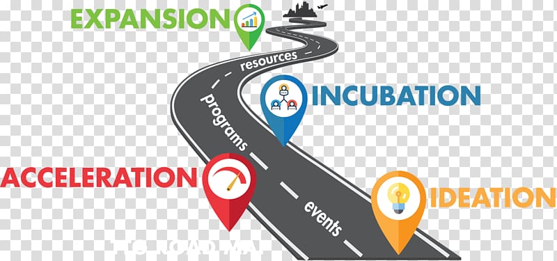 Technology Entrepreneurship Business incubator Logo, technology transparent background PNG clipart