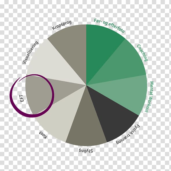 Visualization Diagram Map, EFT transparent background PNG clipart