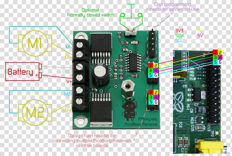 Microcontroller Raspberry Pi Motor controller Stepper motor DC motor, data connection transparent background PNG clipart