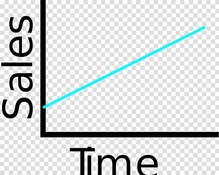 Misleading graph Bar chart Graph of a function Statistics, line transparent background PNG clipart