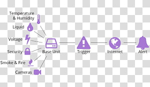 Logo Document, design transparent background PNG clipart thumbnail