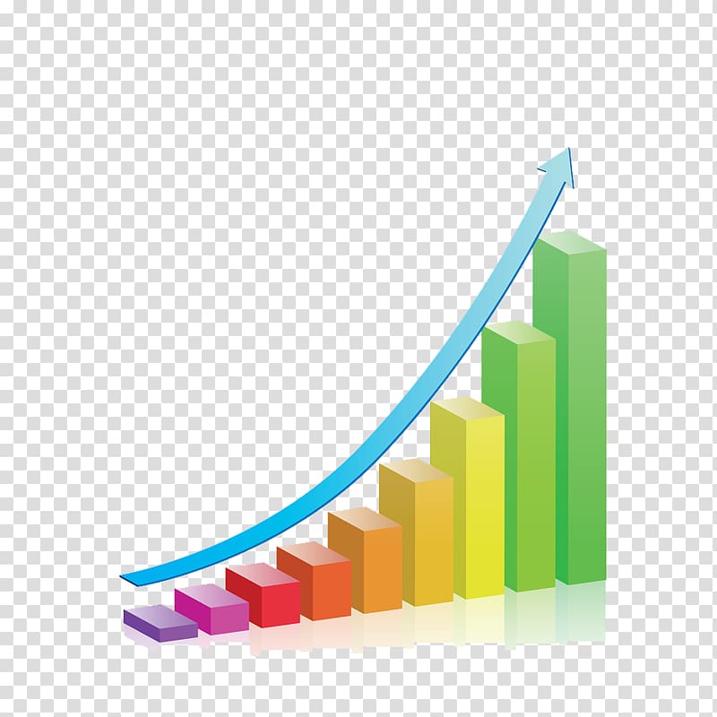 assorted-color bar graphs illustration, Economic growth Free content , Business Growth Chart transparent background PNG clipart