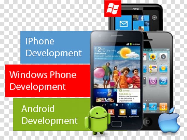 Web Development Mobile App Development Software Development Android Android Transparent Background Png Clipart Hiclipart