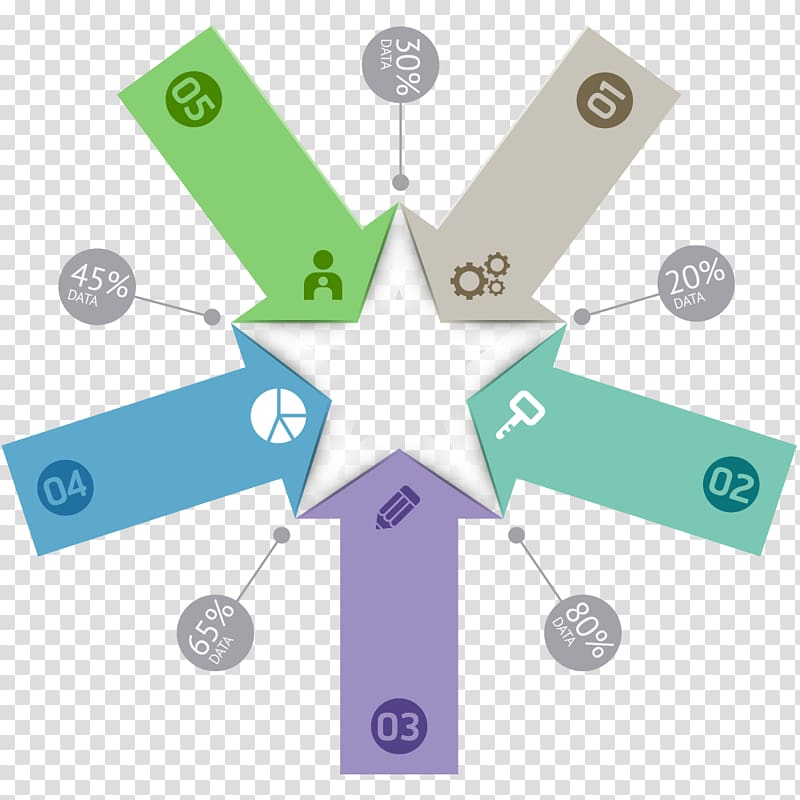 Diagram Chart Arrow Euclidean , PPT Business Information transparent background PNG clipart