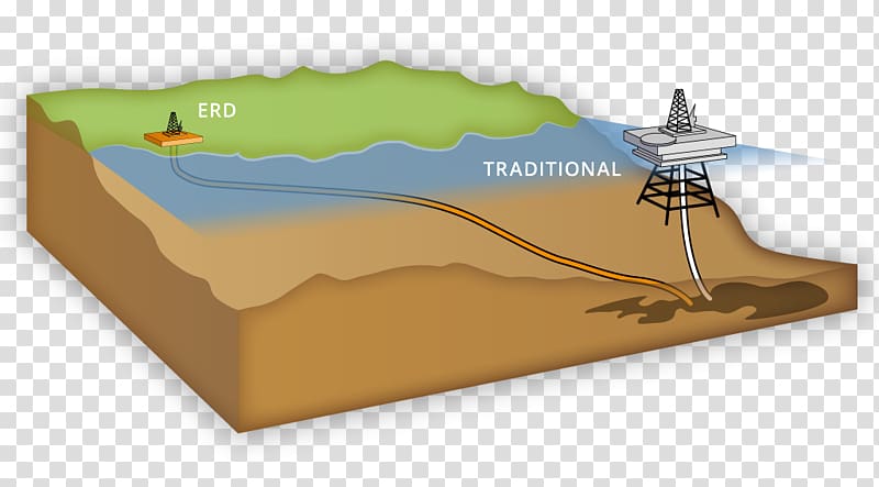 Extended reach drilling Oil well Directional drilling Entity–relationship model Drilling rig, others transparent background PNG clipart