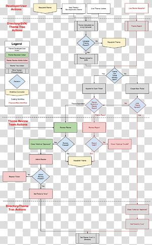 Paper Line Point Angle, line transparent background PNG clipart thumbnail